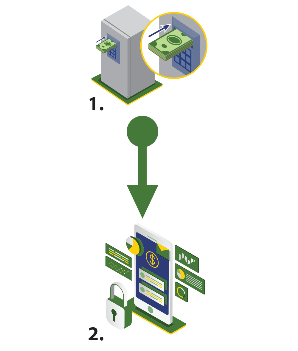 A simple short path path showing how it only takes 1 day from when you put cash into a vault until the cash shows up in your bank account